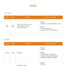 [에스케이핀크스(주) 채용]SK핀크스 호텔2023년 정규직 채용(~4/30) 이미지