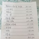 4월 인천대공원 이미지