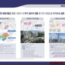 서초르네상스오피스텔 이미지