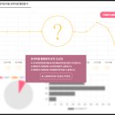 동양미인의원 이미지