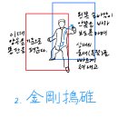 도대1로 이미지
