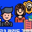 하이클래스영어교습소 - 동래구 충렬대로107번길 54 | 하이클래스영어교습소