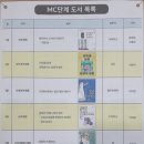 한솔플라톤아카데미금촌독서논술교습소