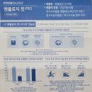 롯데지컷 | 파란통 다이어트 / 다이어트 보조제 / 뱃살 빼기 ​복부지방 뱃살 삭제 루틴 / 다이어트 보조제 맨올로지...