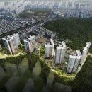 송촌산업