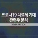 (주)월드약품 이미지