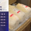 강경농협주유소 이미지