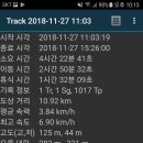 버드나무나루께길(물소리길 4코스) 티스토리