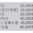 미도사진관 이미지