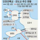 신도기획 - 태안군 군청로 26 | 신도기획