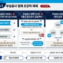 서울공사 이미지