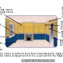 몰딩이란... 이미지