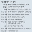 그냥 심심해서요. (14766) 가습기살균제 피해 조정 이미지