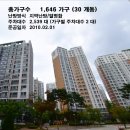 세마초등학교 이미지