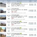 대성세무회계사무소 이미지