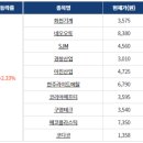 성창바이오텍 이미지