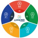 이화슈퍼 이미지
