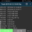 장봉주유소