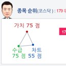 덕산(179) 이미지