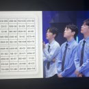 바플라이:예체능