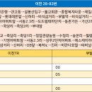 부발중학교 삼거리 이미지