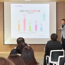 청송군청 이미지