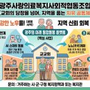 노노협동조합 네이버블로그