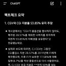 CGI의 드래그얼롱과 CGV에 관하여 이미지