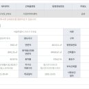 우림이비지센타 이미지