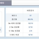 엠스골프존 이미지