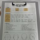 두피쉼터 | 함양 두피케어 ‘두피쉼터’에서 받은 인생 첫 두피스케일링 후기🧖🏻‍♀️✨