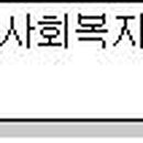 선인세무회계사무소 이미지