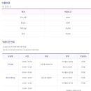 동남스포피아 수영장 이미지