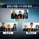 산내들 흑염소 이미지