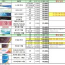 지웰안경렌즈샵 이미지