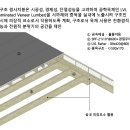 텐건축사사무소
