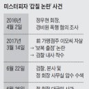 피자뉴스 이미지