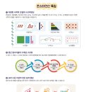 메타매스학원