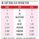 개봉박두