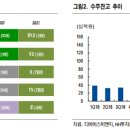 블루이엔지 이미지