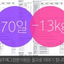 더예그린한의원 이미지