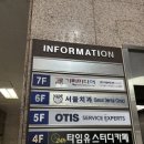 [서울] 임플란트 노보시스덴트 잇몸뼈 BMP-2 , 공릉서울치과