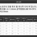 조희산업 이미지