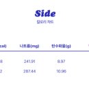 슬로우캘리 이미지