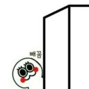 달콤한거짓말