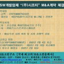 비즈니스온, ‘시프티’ 279억9999만6310원에 인수계약 체결 이미지