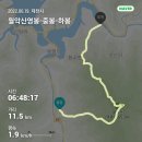 산들내펜션 | #블랙야크100대명산_충청북도 제천, 동창교~영봉~중봉~하봉 보덕암 월악산 영봉 등산코스(원점회귀X)