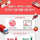 홈플러스 이미지