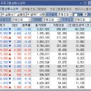 평화종합가스상사