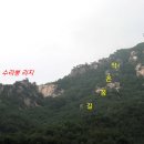 동로주유소 이미지